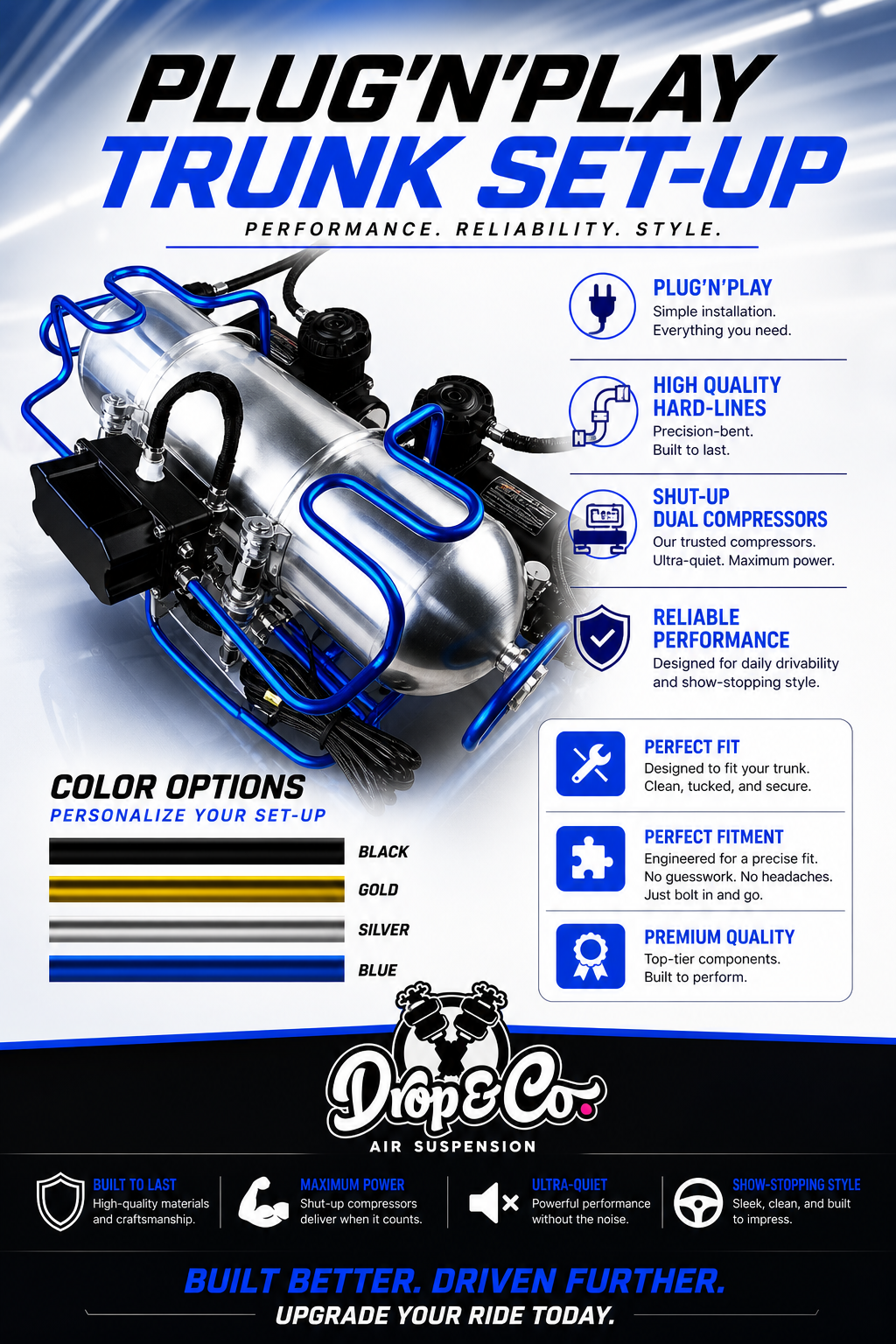 DC1 custom trunk setup full kit